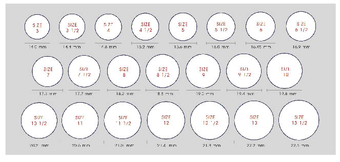 how to measure for wedding ring